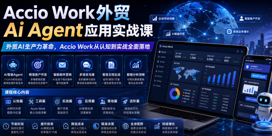 Accio Work外贸Ai Agent应用实战课，外贸AI生产力革命，Accio Work从认知到实战全面落地-云讯网创