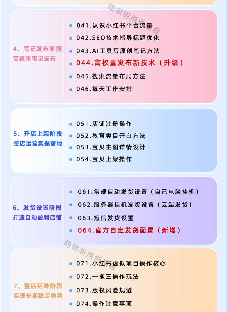 图片[3]-小红书虚拟项目特训班9.0，全面拥抱AI，批量产出原创PPT货源，单品/单店纯利润几万到几十W-云讯网创