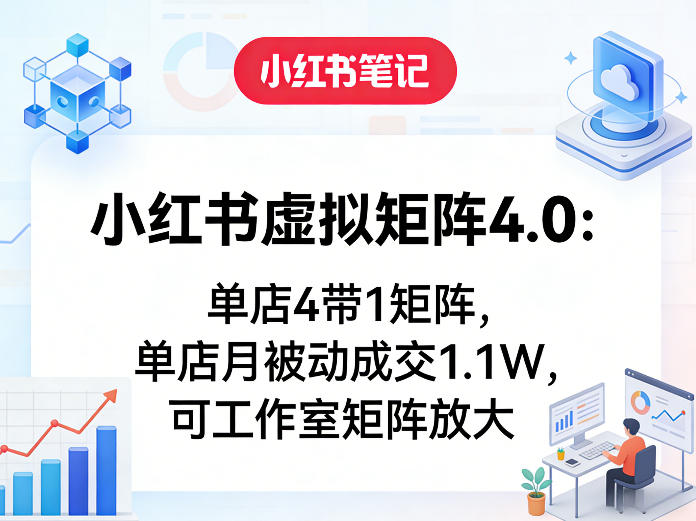 小红书虚拟矩阵4.0：单店4带1矩阵，单店月被动成交1.1W，可工作室矩阵放大-云讯网创