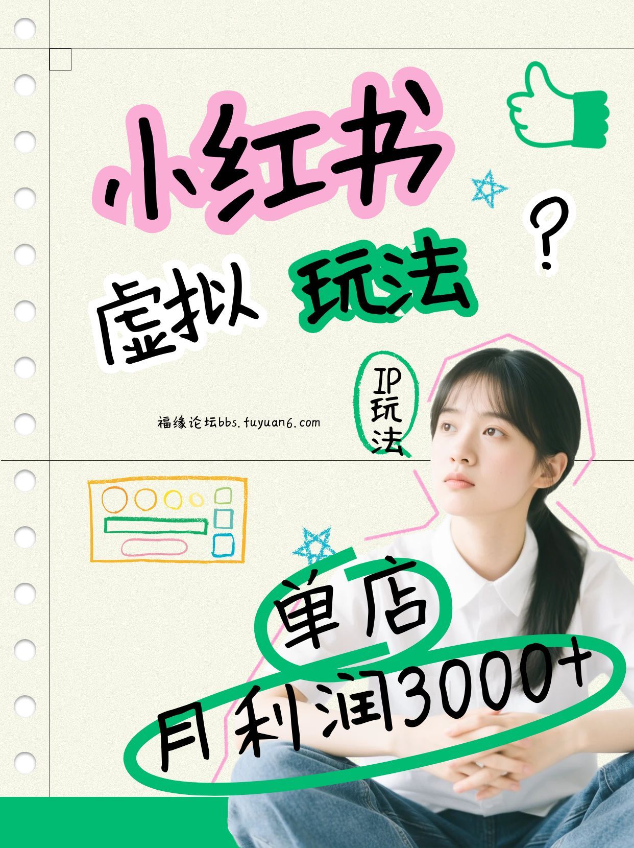 小红书虚拟玩法(铺货流和单品玩法)，单店月利润3000+，IP打法+原创商品(0违规)-云讯网创