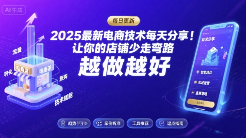 2025最新电商技术每天分享，让你的店铺少走弯路，越做越好(更新26年01月)-云讯网创