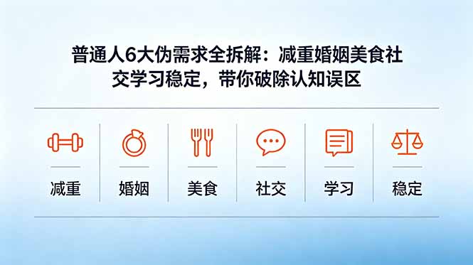 付费文章：普通人6大伪需求全拆解：减重婚姻美食社交学习稳定，带你破除认知误区-云讯网创