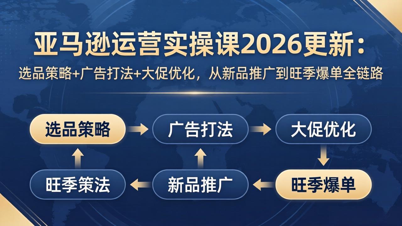 亚马逊运营实操课2026更新：选品策略+广告打法+大促优化，从新品推广到旺季爆单全链路-云讯网创