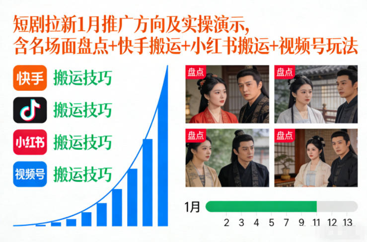 短剧拉新1月推广方向及实操演示，含名场面盘点+快手搬运+小红书搬运+视频号玩法-云讯网创