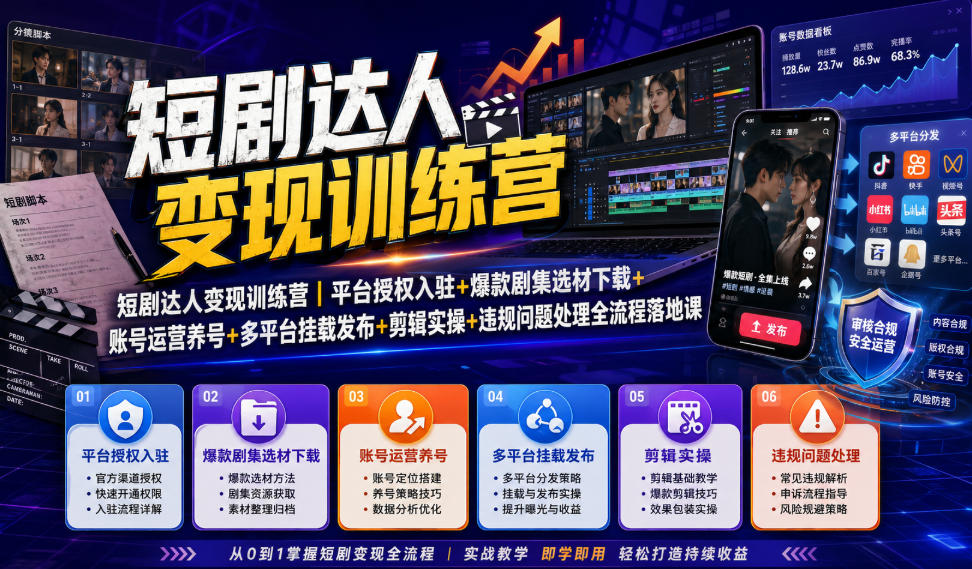 短剧达人变现训练营｜平台授权入驻+爆款剧集选材下载+账号运营养号+多平台挂载发布+剪辑实操+违规问题处理全流程落地课-云讯网创