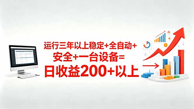 三年以上稳定+全自动+安全+一台设备=日收益200+-云讯网创