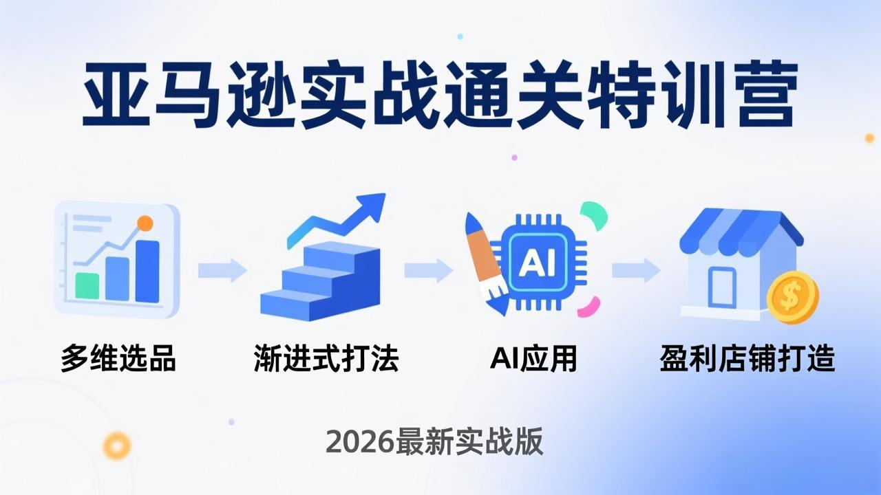 亚马逊实战通关特训营：26年4月更新，多维选品+渐进式打法+AI应用，从0到1打造盈利店铺-云讯网创