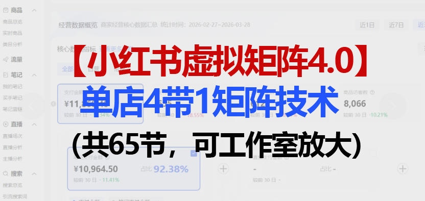 小红书虚拟矩阵4.0技术：单店4带1矩阵(共65节，可工作室放大)-云讯网创