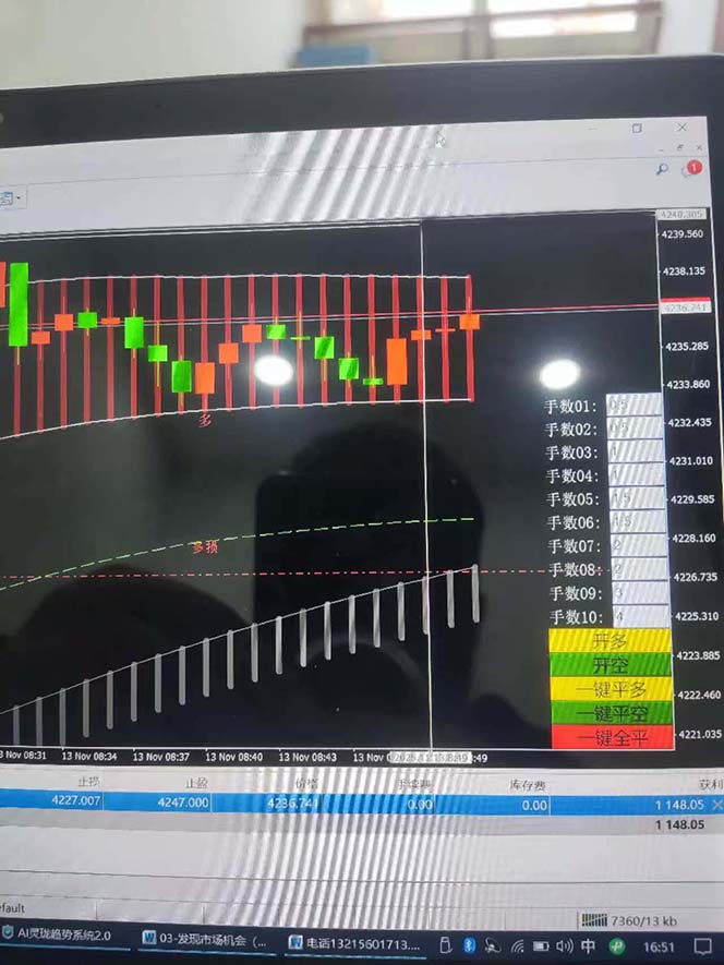 图片[9]-海外美金AI掘金项目，200U可入门槛，一天一单即可，每天1000-2000很轻松！-云讯网创
