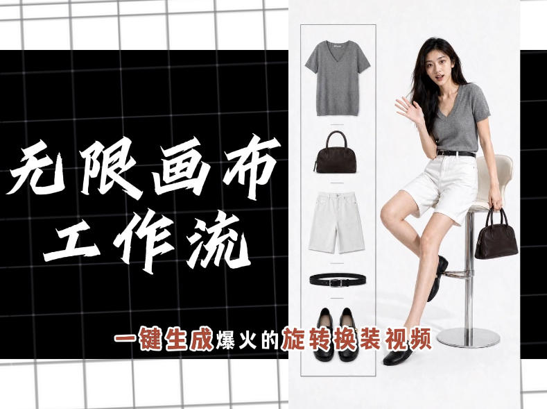 无限画布工作流,一键制作爆火的旋转换装视频,操作简单,零基础也能学会-云讯网创