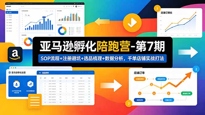 亚马逊孵化陪跑营-第7期：SOP流程+注册避坑+选品梳理+数据分析，千单店铺实战打法(更新0625-云讯网创