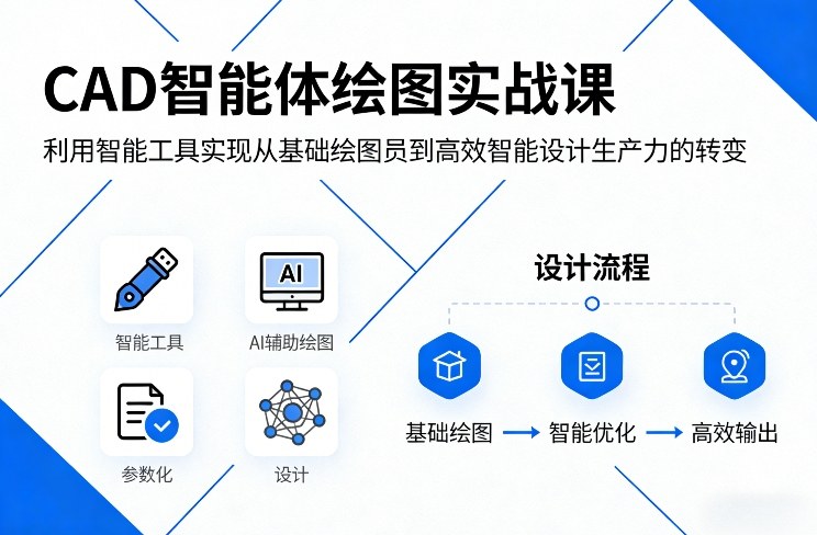 CAD智能体绘图实战课，利用智能工具，实现从基础绘图员到高效智能设计生产力的转变-云讯网创