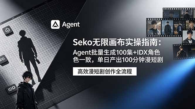 Seko无限画布实操指南:Agent批量生成100集+IDX角色一致,单日产出100分钟漫短剧-云讯网创